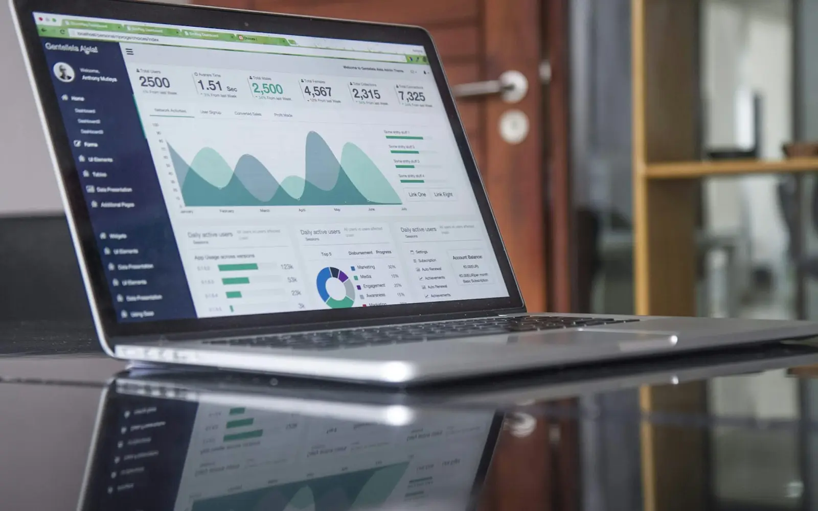 Real-time data analytics dashboard powering Cenit Solutions IT consultancy